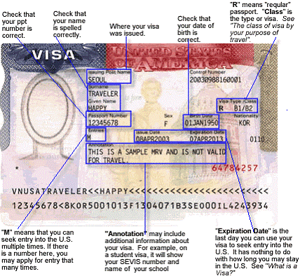 Sample Visa Image - DOS